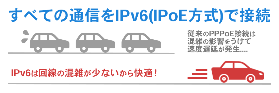 すべての通信をIPv6(IPoE方式)で接続
